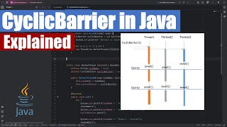 Guide to CyclicBarrier in Java | When and How to use ?