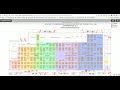 2018 aaps pharmsci 360 floorplan tutorial