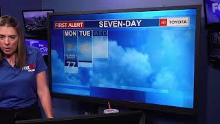 Your latest weather forecast with Fox19 Now!