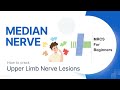 Master the nerve lesions in Upper Limb : Part I Median Nerve