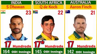 Most hundreds in ODI cricket | Most centuries in ODI cricket | Most centuries