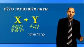 תופעת המחסור- ד\