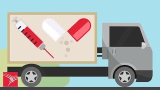 Reduce your risk with the Cardinal Health 3PL Title Model