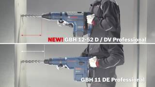 Bosch GBH 12-52 D / GBH 12-52 DV Professional Rotary Hammers with SDS-Max