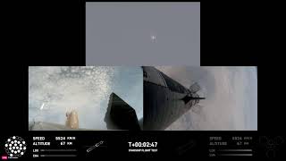 SpaceX Starship 4 launch: Watch the full SpaceX broadcast