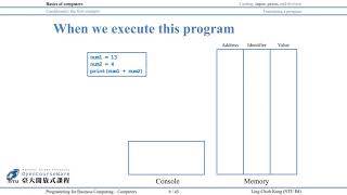 商管程式設計 02. Computers and Conditionals