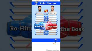 Rohit Sharma vs Jos Buttler The Ultimate Comparison 145 #shorts #shortsindia #cricket