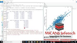 PYTHON SOURCE CODE for Analyzing E-commerce Data Using Regression Technique