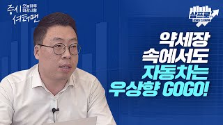 추석 전 개인의 현금화 추세와 나스닥 선물의 하락에 양 시장 동반 하락 f.김현겸 과장