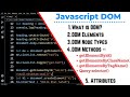 Javascript DOM | Learn Coding