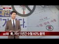 수혈 없이 수술 가능하다 무수혈 수술의 장단점 _채널a_골든타임 98회