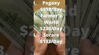 How to Make Money- Top Crypto Games To Make Money#shorts #moneyonline #money ##moneyonlinedaily