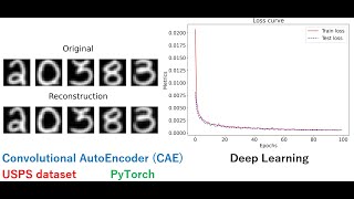 Build a Convolutional AutoEncoder (CAE) using PyTorch - Example with USPS dataset