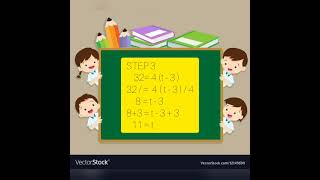 polya' s method age problem