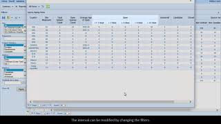 Data Viewer Overview