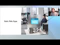 How to be super productive with Node.js and Visual Studio Code | INT166A