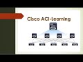 Cisco ACI configurations including Tenant, BD, EPG, AAEP, fabric access policies etc..