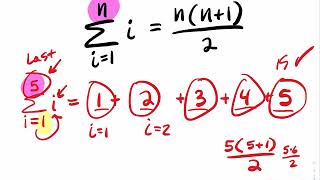 5.3.2 Properties Of Summations (Gauss Elementary Story)