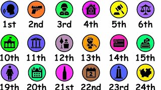 Every US Amendment Explained in 6 Minutes