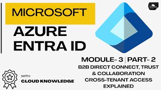 Microsoft Entra ID Cross-Tenant Access | Step-by-Step, B2B Direct Connect, Trust & Collaboration