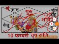 वृष राशि 10 फरवरी 2025 vrishabh rashi 10 february 2025 aaj vrishabh rashifal today s horoscope