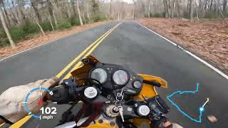 ($500) 2000 HONDA CBR600F4 - Testing (Handling, Acceleration, Top Speed)