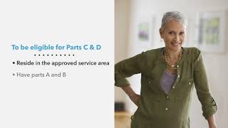 Group Guide to Medicare Basics | Kaiser Permanente