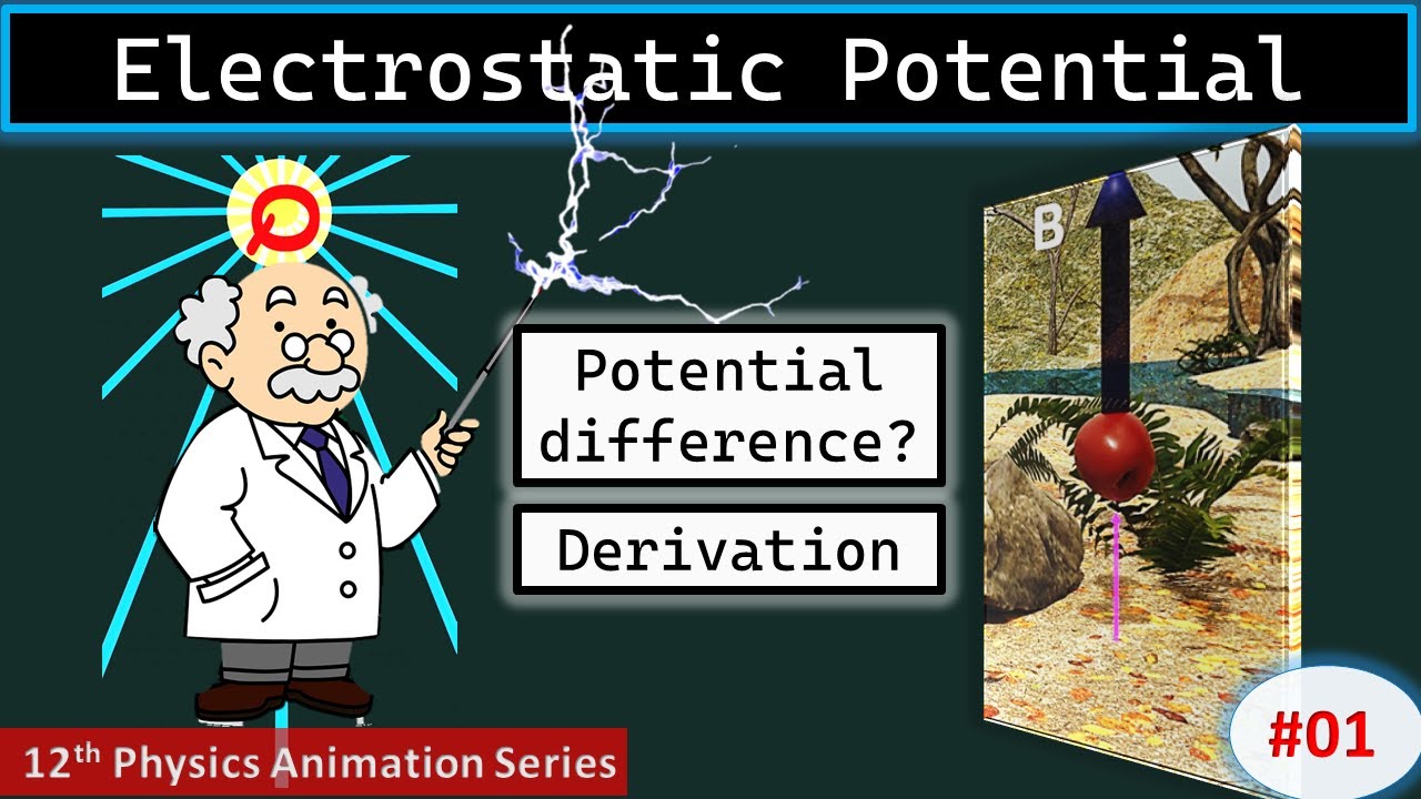 Everything You Need To Know About Electrostatic Potential Youtube