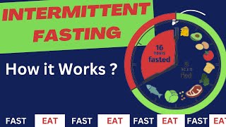 Intermittent Fasting - How it Works?The 'Most Effective' Method Of Intermittent Fasting