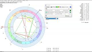 ЧТО с РАБОТОЙ, где ДЕНЬГИ - консультация астролога