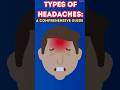 Types of Headaches: possible reasons. #headache #pain #shorts #migraine #clusterheadache