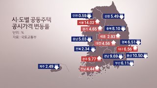 전국 아파트 공시가 5.24% 인상 확정…서울 14%↑ / 연합뉴스TV (YonhapnewsTV)