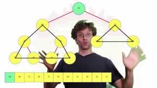 Introduction to Binary Heaps (MaxHeaps)