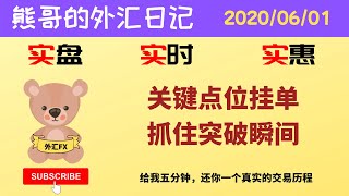 外汇交易日记 20200601-“交易系统大公开，留下全面真实的实盘交易日志”