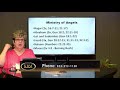 Ken Bostrom Ministries - Ministry of Angels Pt 6 Episode 93