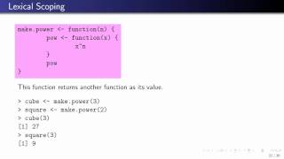 Scoping Rules for R