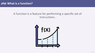 11. Understanding the var_dump() Function in PHP | Complete PHP Tutorial