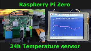 Raspberry Pi Zero - Temperature Monitor 24h Plot