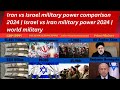 Iran vs Israel military power comparison 2024  Israel vs Iran military power 2024  world military