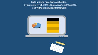 Single Page Web Application without any framework