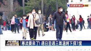 最冷探7度! 寒流將報到氣溫溜滑梯－民視新聞