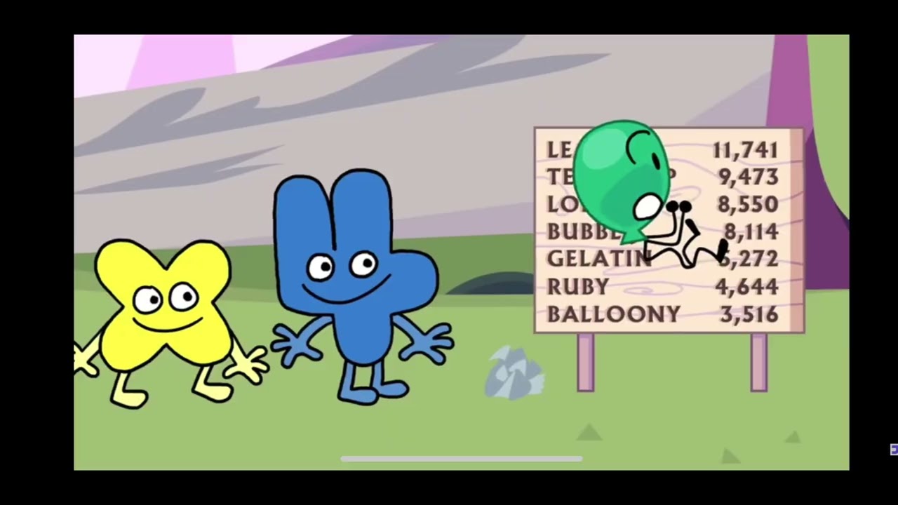 Bfb Elimination Order(100th Video Special!) - YouTube