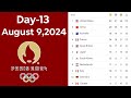 Day- 13, Paris Olympics Medal Tally Update as of Aug 9, 2024