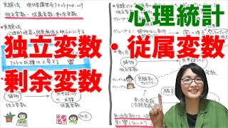 【公認心理師受験】独立変数・従属変数・剰余変数