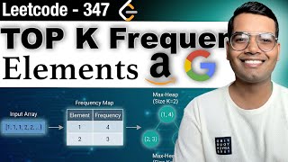 Top K Frequent Elements - Leetcode 347 Python