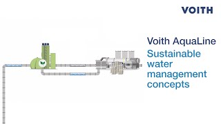 Voith AquaLine water management concepts for sustainable paper production (EN)