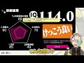 究極難易度の問題に奇跡の回答を閃く歌衣メイカ【歌衣メイカ】【q remastered】