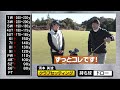 【プロテスト1位 清本美波】カーボンよりスチール 試行錯誤のクラブセッティング