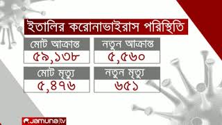 দেখে নিন বিশ্বজুড়ে করোনাভাইরাস প্রকোপের সবশেষ তথ্য | Covid-19