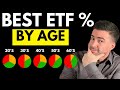 Best 3 ETF Portfolio Buy & Hold FOREVER: “BEST Simple Investing”